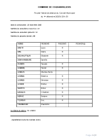 2025 12 01_Procès Verbal-Conseil Municipal